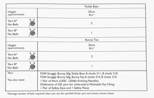 Load image into Gallery viewer, SALE: Knitting Pattern: Sirdar Bunny and Bear
