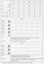 Load image into Gallery viewer, SALE: Knitting Pattern: Dog Sweater and Toy for 0-2 Years