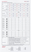 Load image into Gallery viewer, NEW Knitting Pattern: Shorts and Vest in DK Yarn for Babies 0-24 Months