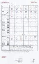 Load image into Gallery viewer, NEW Knitting Pattern: Shorts Suit with Rainbow in 4 Ply Yarn for Babies 0-24 Months