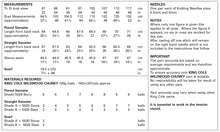 Load image into Gallery viewer, Knitting Pattern: Ladies Sweaters and Scarf in Chunky Yarn