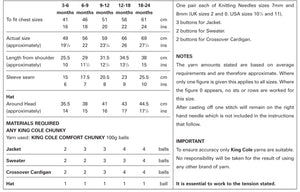 Image of table from pattern showing sizes and quantities of yarn for each design. It also details the type of yarn and needle sizes. Everything you need to knit any one, or all, of the designs