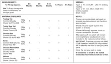 Load image into Gallery viewer, Image of table of measurements and materials required for King Cole pattern 3391. Includes quantities of chunky yarn and needle sizes required to knit each of the size designs
