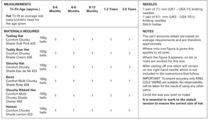 Image of table of measurements and materials required for King Cole pattern 3391. Includes quantities of chunky yarn and needle sizes required to knit each of the size designs