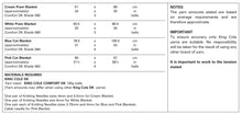 Load image into Gallery viewer, NEW Knitting Pattern: Baby Blankets in DK Yarn
