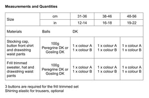 Knitting Pattern: Doll and Preemie Baby Pyjamas in DK Yarn